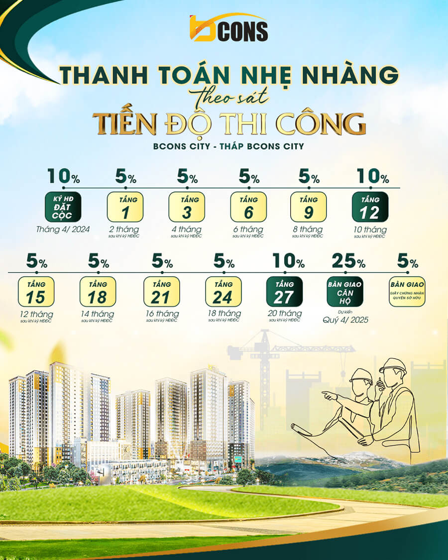 phương thức thanh toán Bcons City mới nhất