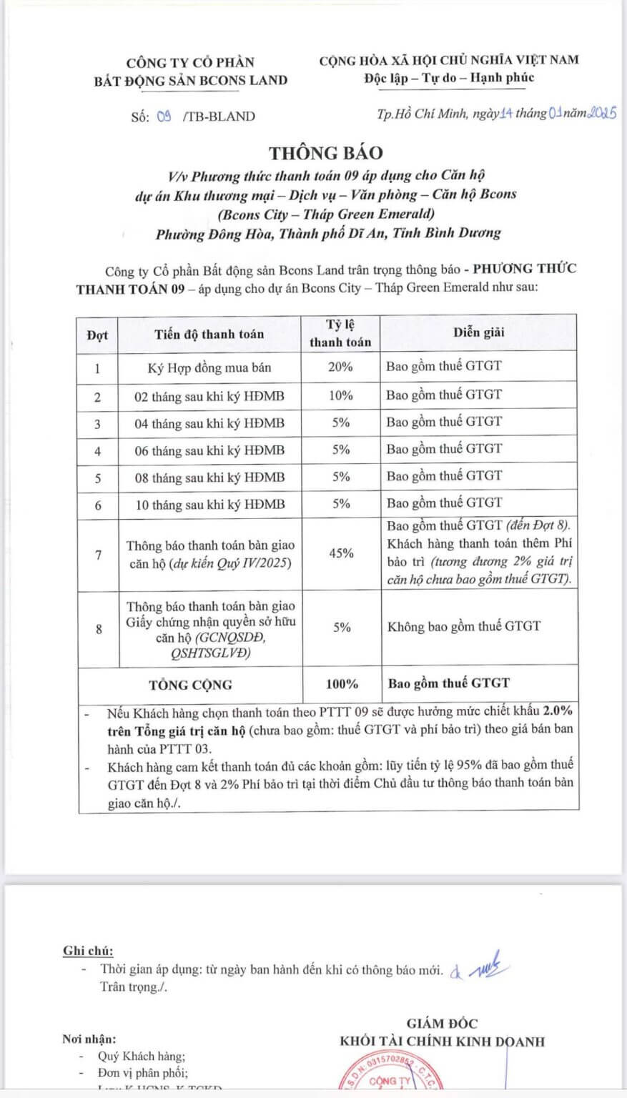 tiến độ phương thức thanh toán 1
