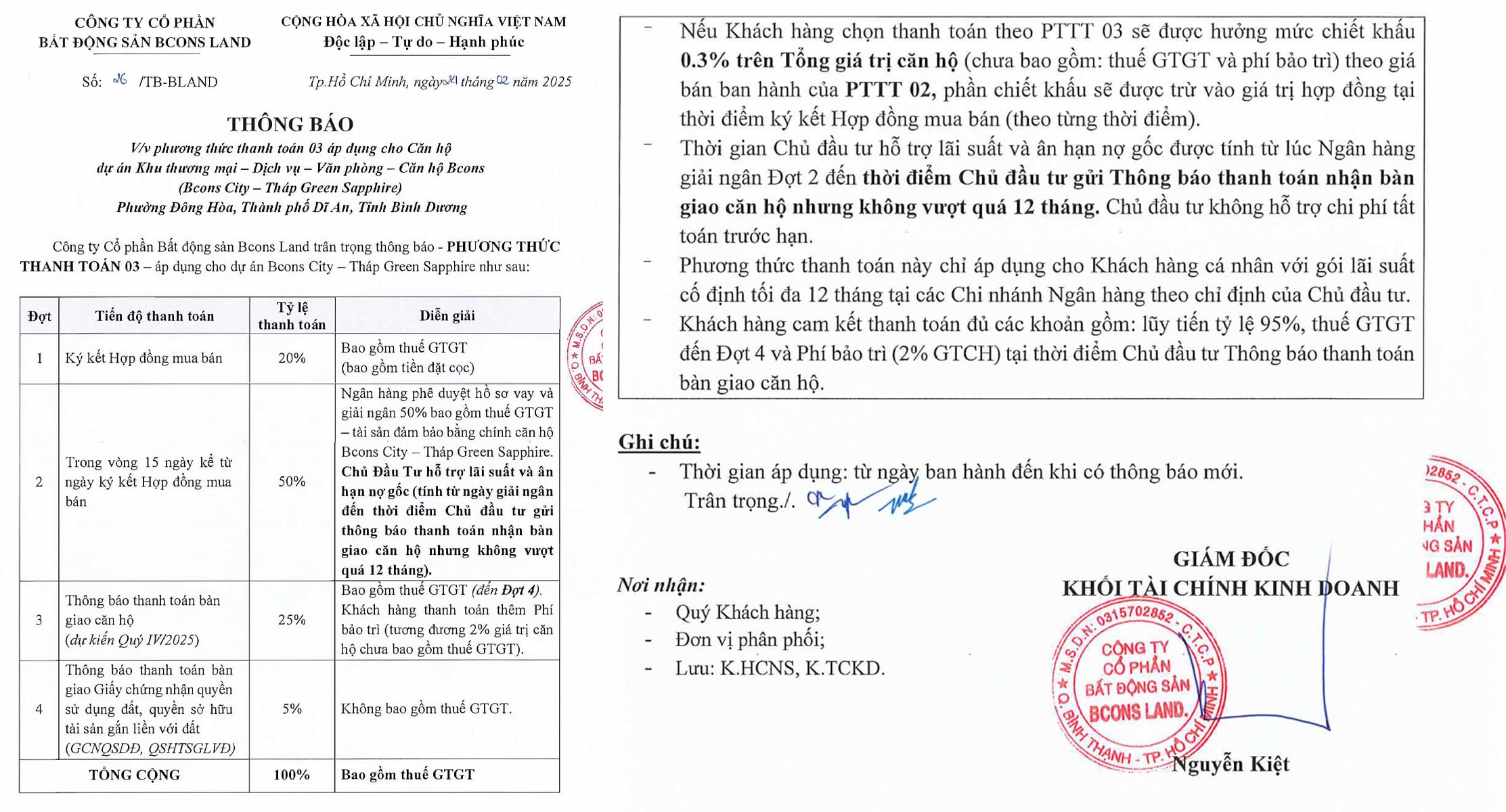 Chính sách thanh toán trả trước 20 phần trăm