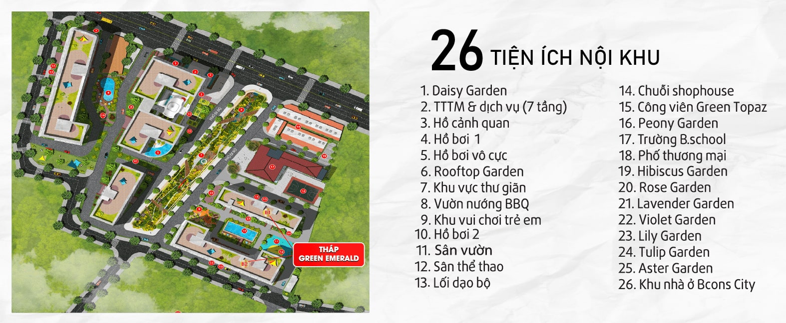 Chuỗi 26 tiện ích Green Emerald