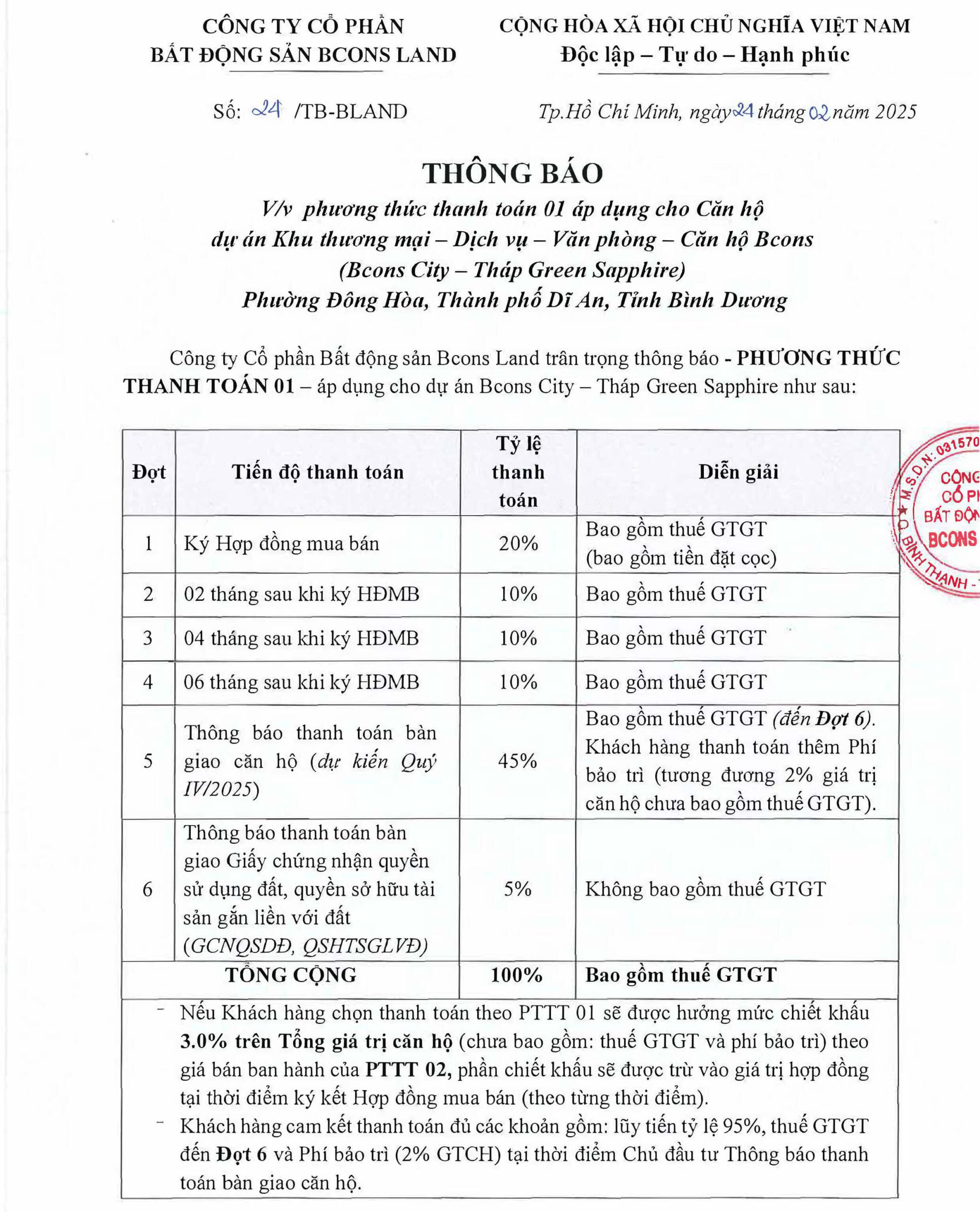 Phương thức thanh toán tiền mặt Green Sapphire