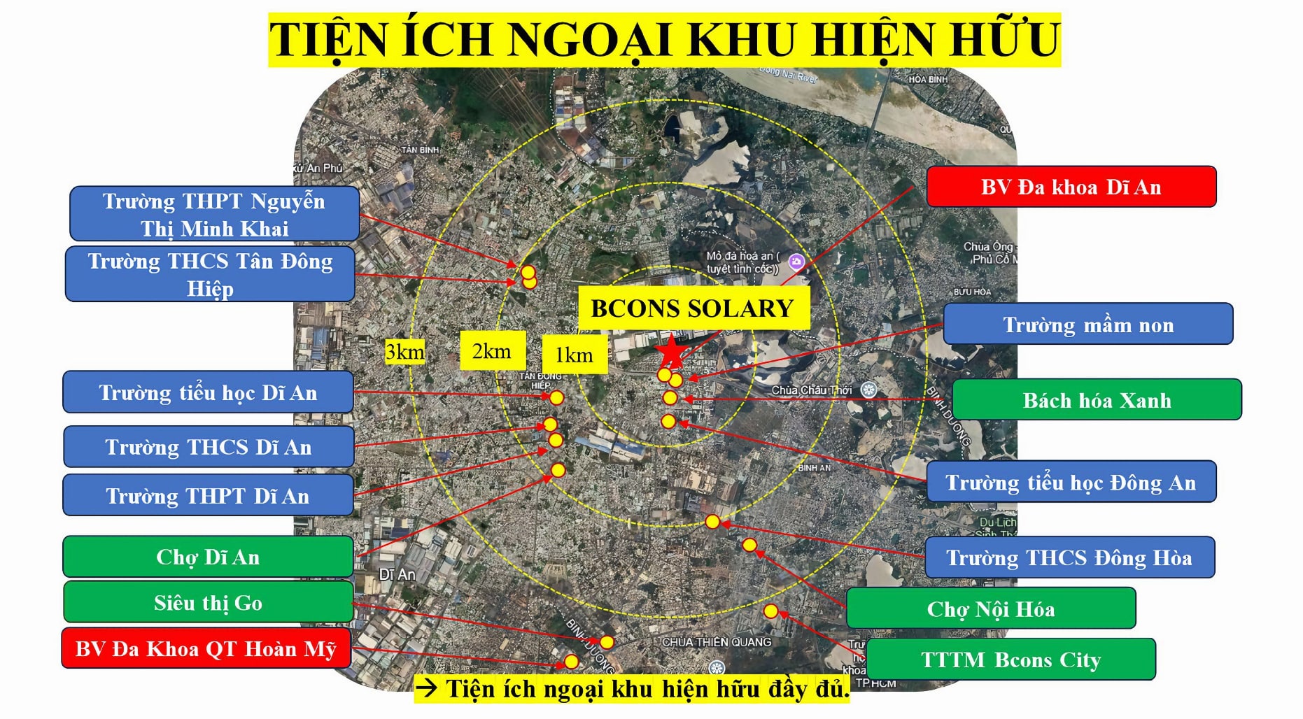 Tiện ích ngoại khu hiện hữu sẵn sàng phục vụ cư dân Bcons Solary