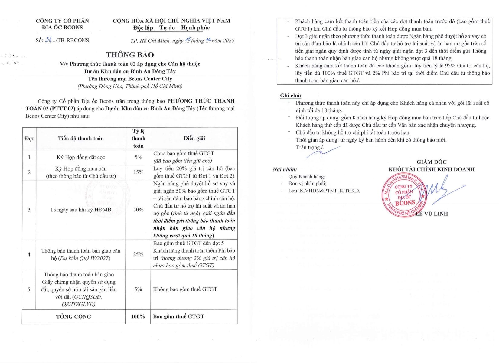 Phương thức thanh toán có hỗ trợ vay ngân hàng ưu đãi lãi suất