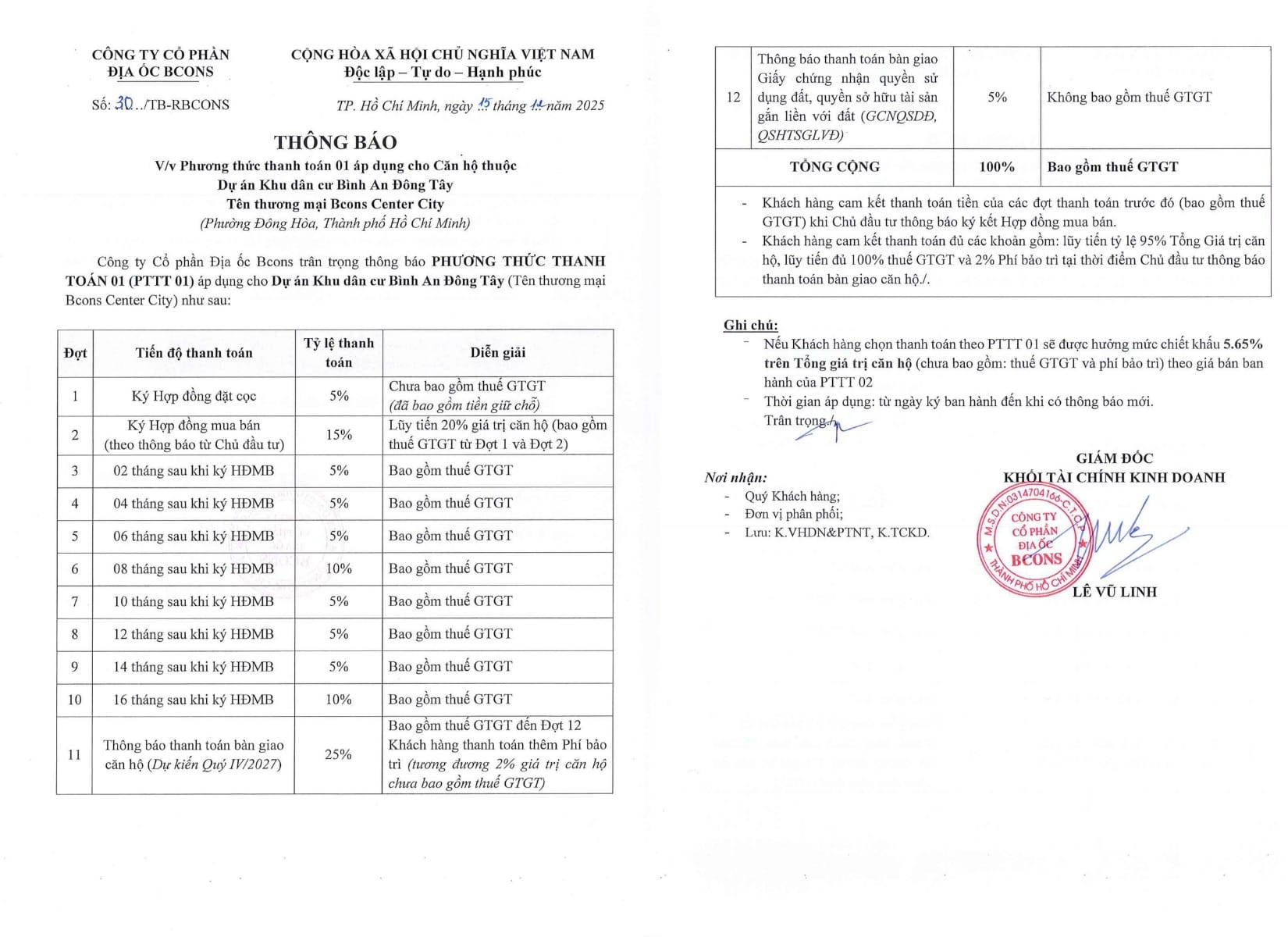 Phương thức thanh toán theo tiến độ