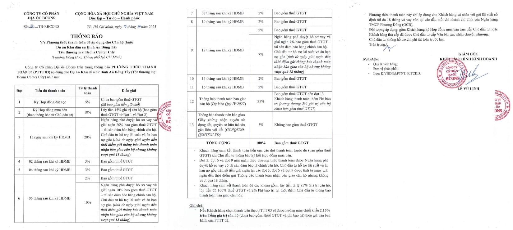 Phương thức thanh toán vay vốn áp dụng riêng cho ngân hàng OCB
